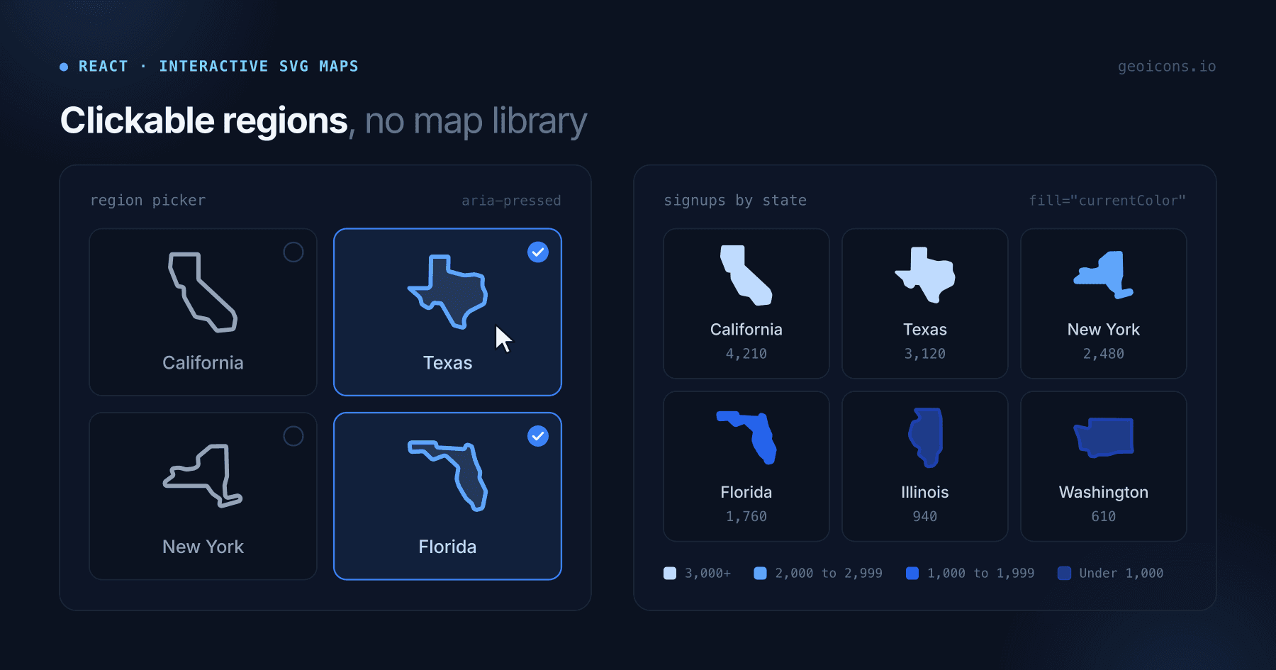 A clickable state picker with Texas and Florida selected next to a grid of US state outlines filled in blue shades by signup count