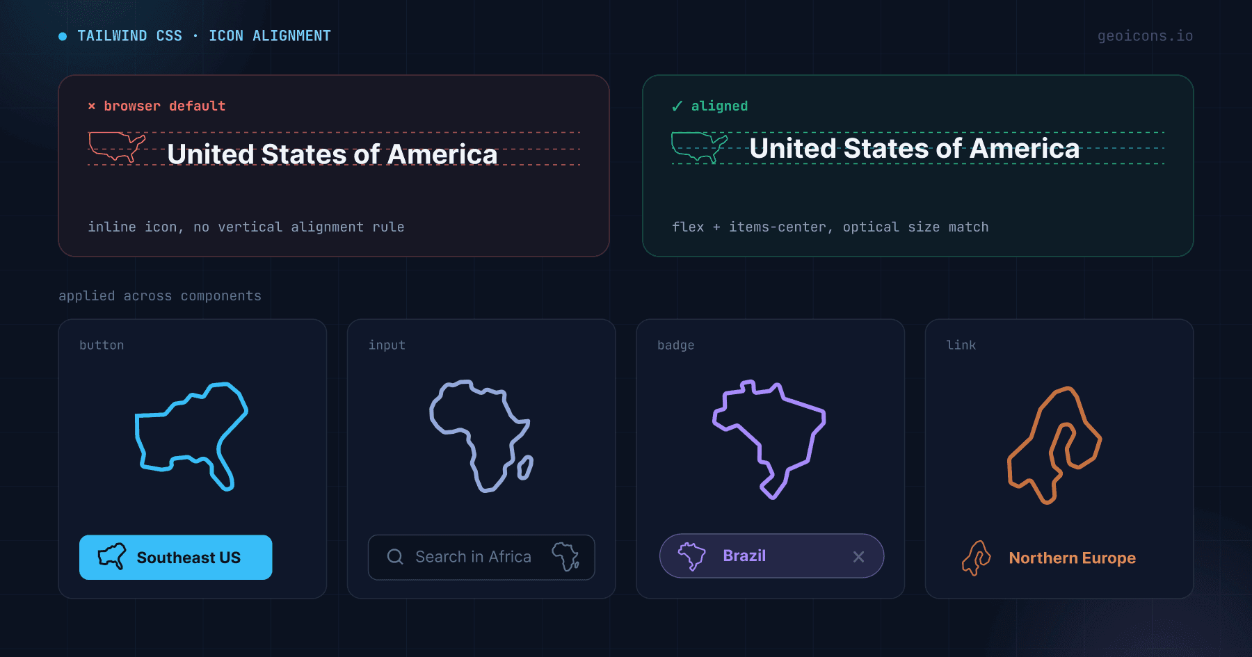 Visual alignment comparison showing baseline misalignment vs centered flexbox alignment with Italy's shape